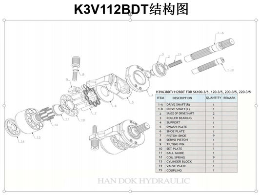 SK100-5/6 SK120-5/6 Hauptpumpen-Bagger Spare Parts K3V112BDT