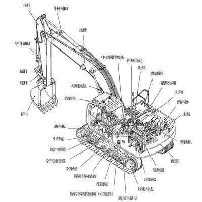 Excavator Seal Kit for PC200-6 Rotary Swivel Joint Seal Kit 703-09-33320